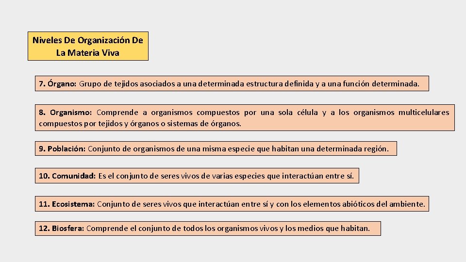 Niveles De Organización De La Materia Viva 7. Órgano: Grupo de tejidos asociados a