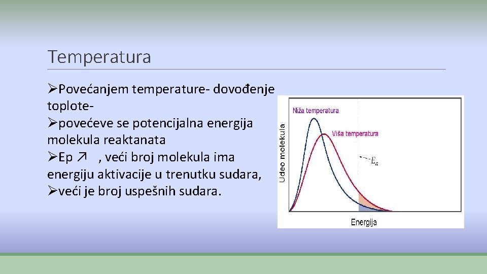 Temperatura ØPovećanjem temperature- dovođenje toploteØpovećeve se potencijalna energija molekula reaktanata ØEp ↗ , veći