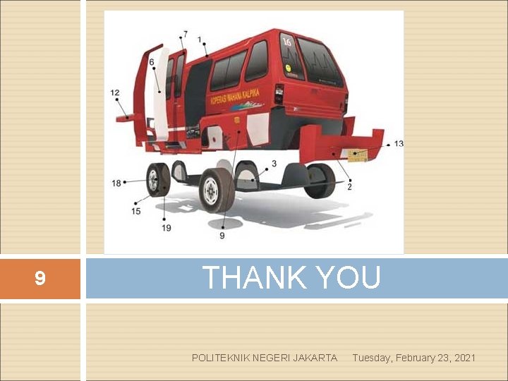 9 THANK YOU POLITEKNIK NEGERI JAKARTA Tuesday, February 23, 2021 