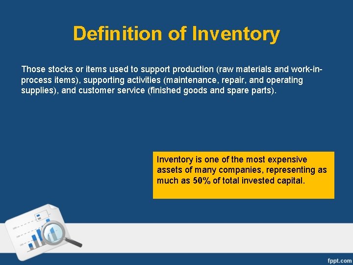 INVENTORY MANAGEMENT PART I Ms Biba S Kavass