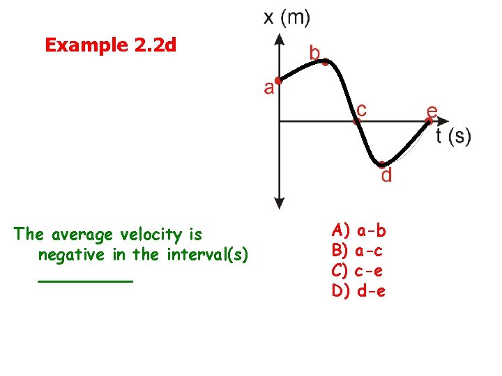Example 2. 2 d The average velocity is negative in the interval(s) _____ A)