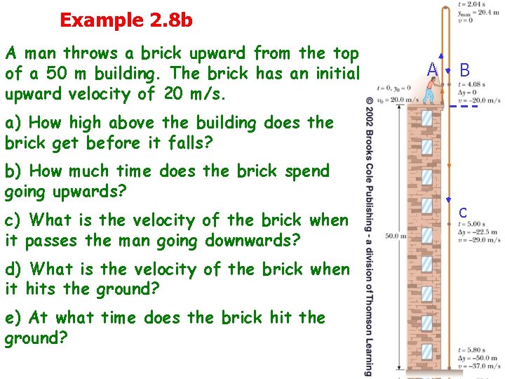 Example 2. 8 b A man throws a brick upward from the top of