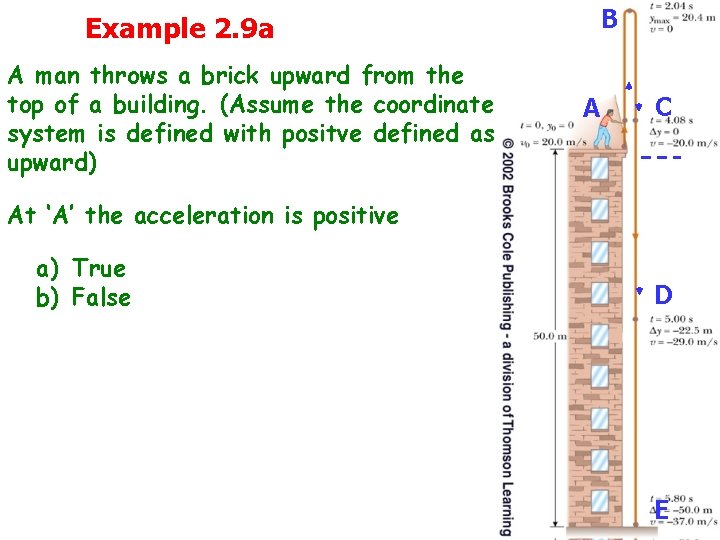 Example 2. 9 a A man throws a brick upward from the top of