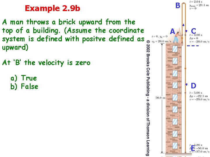 Example 2. 9 b A man throws a brick upward from the top of