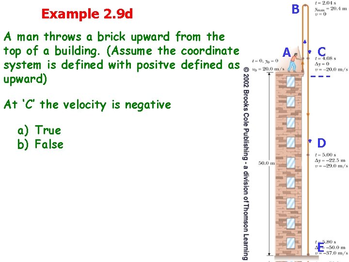 Example 2. 9 d A man throws a brick upward from the top of