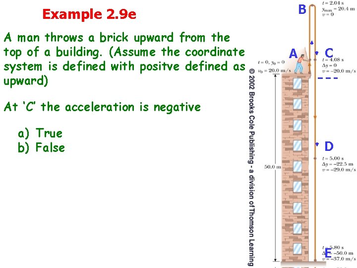 Example 2. 9 e A man throws a brick upward from the top of