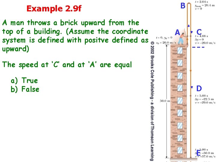 Example 2. 9 f A man throws a brick upward from the top of