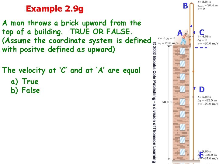 Example 2. 9 g A man throws a brick upward from the top of