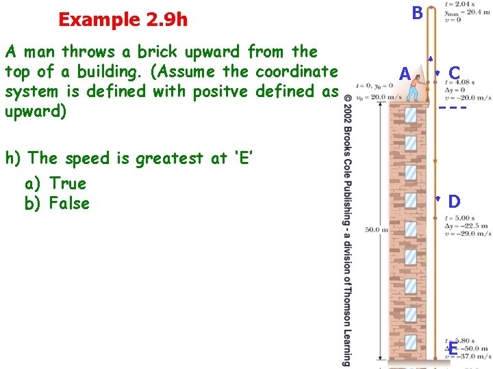 Example 2. 9 h A man throws a brick upward from the top of