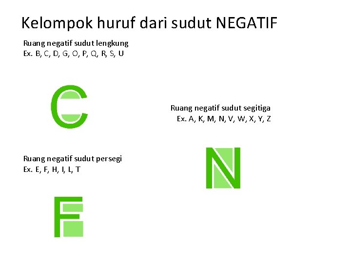 Kelompok huruf dari sudut NEGATIF Ruang negatif sudut lengkung Ex. B, C, D, G,