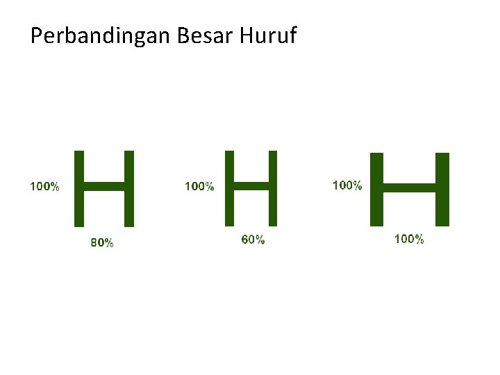 Perbandingan Besar Huruf 