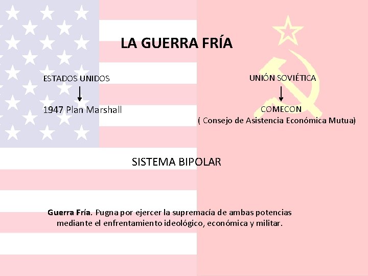 LA GUERRA FRÍA UNIÓN SOVIÉTICA ESTADOS UNIDOS 1947 Plan Marshall COMECON ( Consejo de