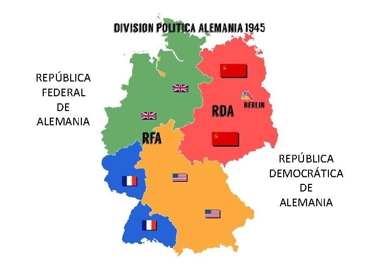 REPÚBLICA FEDERAL DE ALEMANIA REPÚBLICA DEMOCRÁTICA DE ALEMANIA 