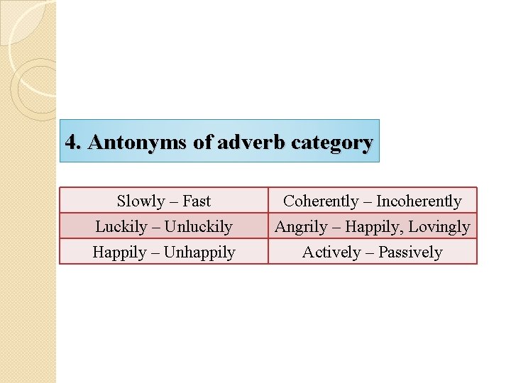 4. Antonyms of adverb category Slowly – Fast Luckily – Unluckily Happily – Unhappily