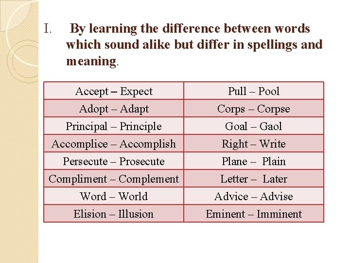 I. By learning the difference between words which sound alike but differ in spellings