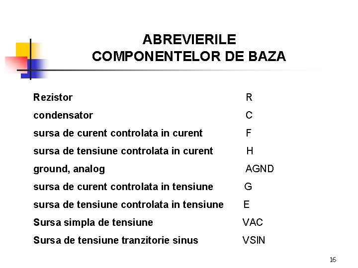 ABREVIERILE COMPONENTELOR DE BAZA Rezistor R condensator C sursa de curent controlata in curent