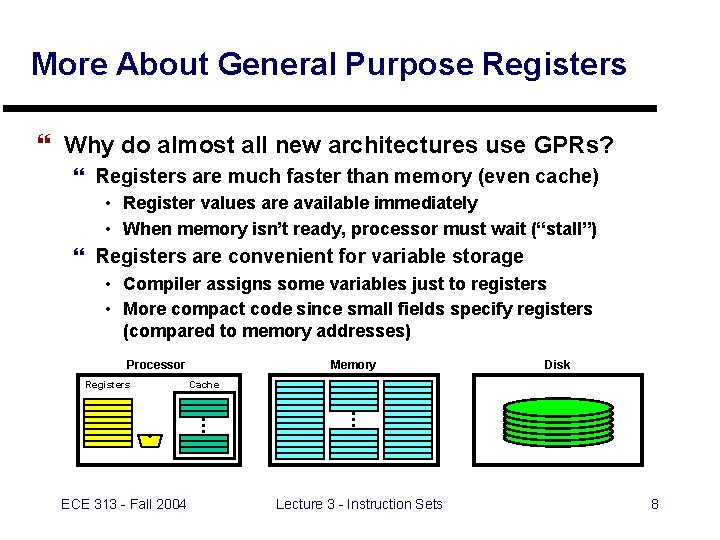 More About General Purpose Registers } Why do almost all new architectures use GPRs?