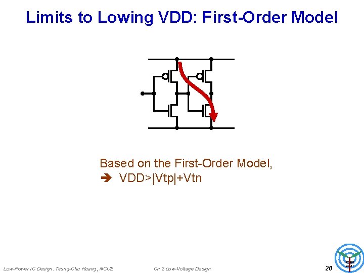 Limits to Lowing VDD: First-Order Model Based on the First-Order Model, VDD>|Vtp|+Vtn Low-Power IC