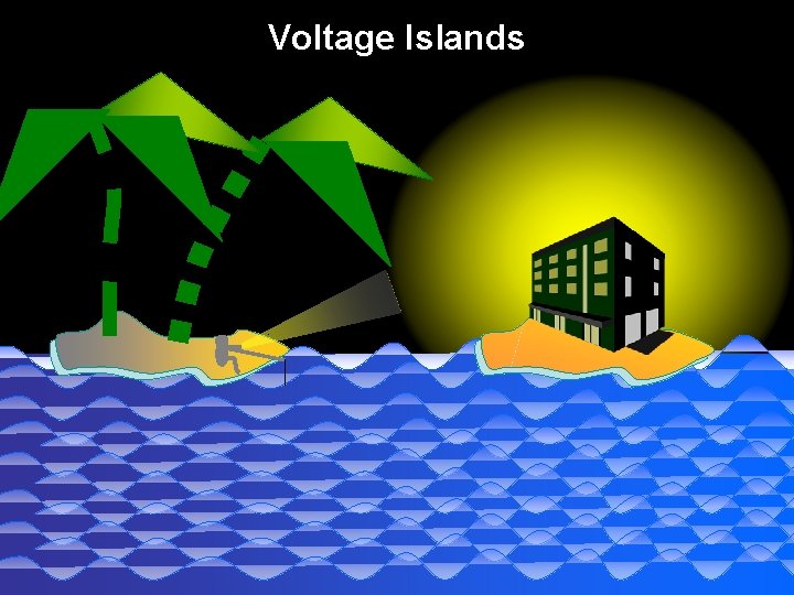 Voltage Islands Low-Power IC Design. Tsung-Chu Huang, NCUE Ch. 6 Low-Voltage Design 26 NCUE