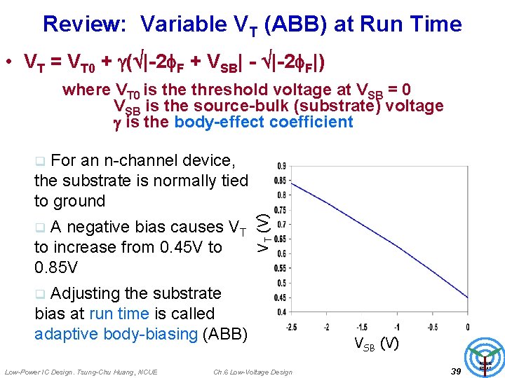 Review: Variable VT (ABB) at Run Time • VT = VT 0 + (