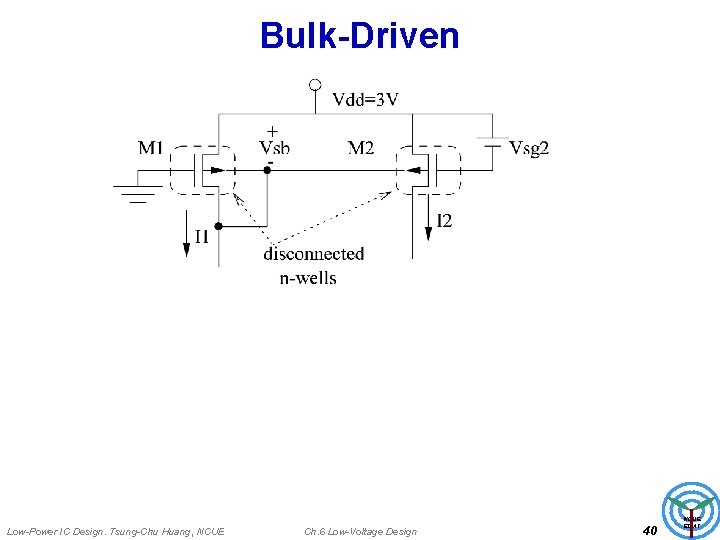 Bulk-Driven Low-Power IC Design. Tsung-Chu Huang, NCUE Ch. 6 Low-Voltage Design 40 NCUE EDAT