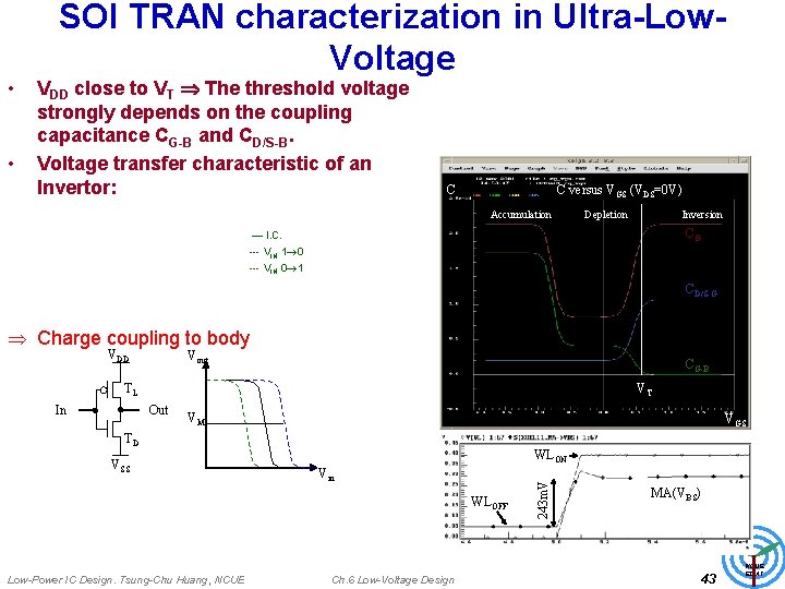  • • SOI TRAN characterization in Ultra-Low. Voltage VDD close to VT The