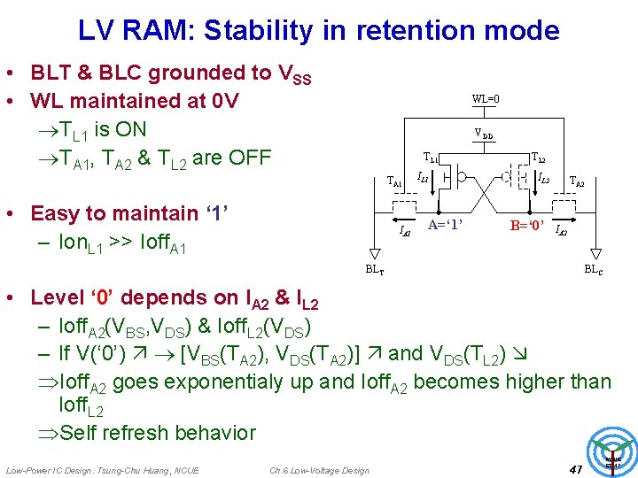 LV RAM: Stability in retention mode • BLT & BLC grounded to VSS •