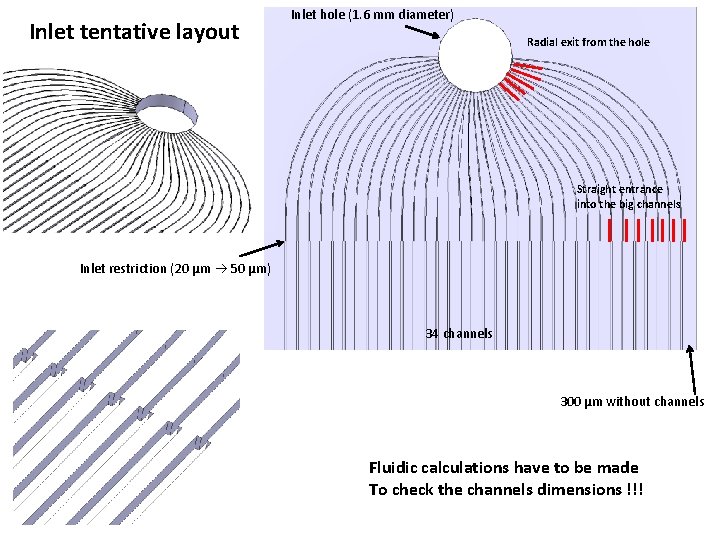 Inlet tentative layout Inlet hole (1. 6 mm diameter) Radial exit from the hole