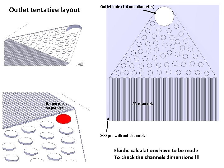 Outlet tentative layout 0. 4 µm pillars 50 µm high Outlet hole (1. 6