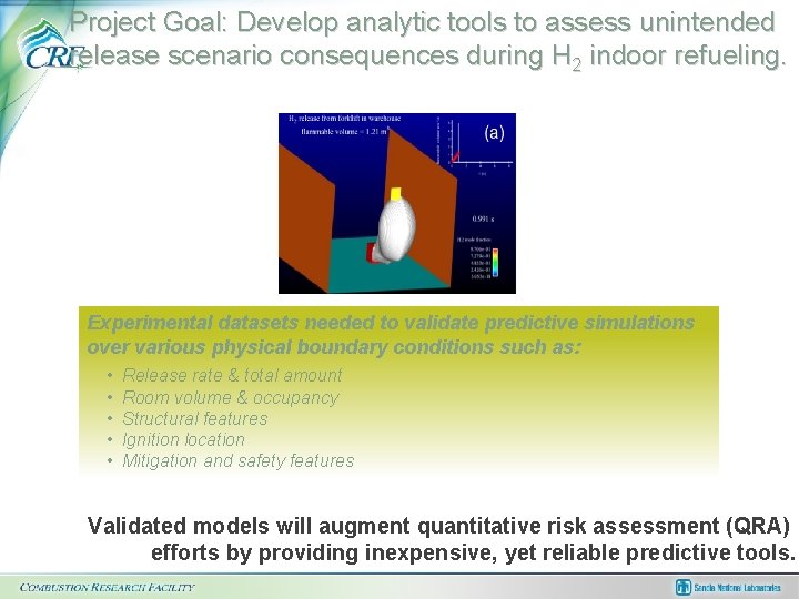 Project Goal: Develop analytic tools to assess unintended release scenario consequences during H 2