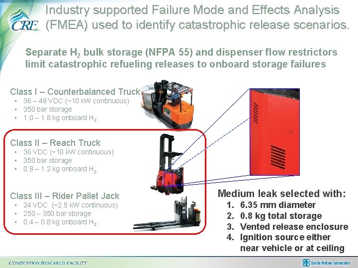 Industry supported Failure Mode and Effects Analysis (FMEA) used to identify catastrophic release scenarios.