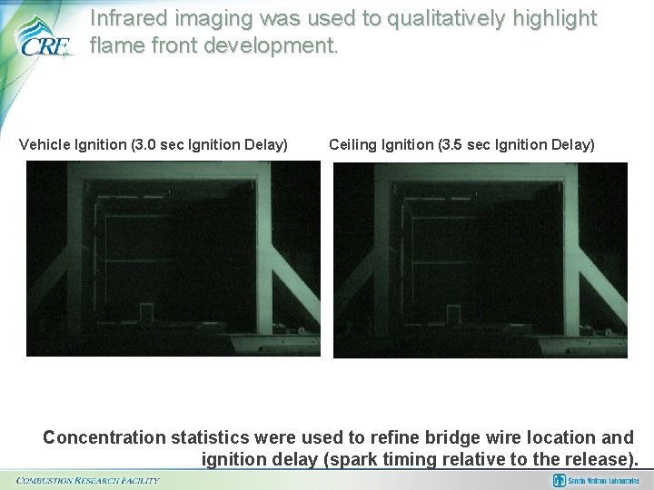 Infrared imaging was used to qualitatively highlight flame front development. Vehicle Ignition (3. 0