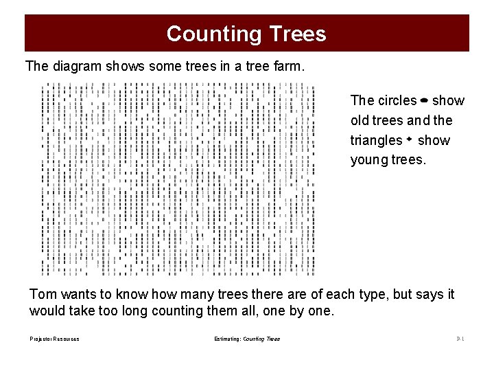 Counting Trees The diagram shows some trees in a tree farm. The circles show