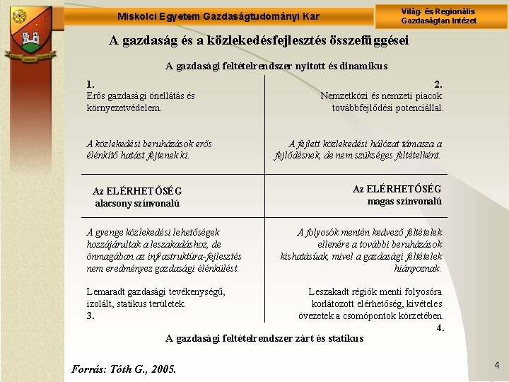 Világ- és Regionális Gazdaságtan Intézet Miskolci Egyetem Gazdaságtudományi Kar A gazdaság és a közlekedésfejlesztés