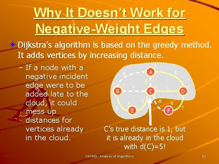 Why It Doesn’t Work for Negative-Weight Edges Dijkstra’s algorithm is based on the greedy