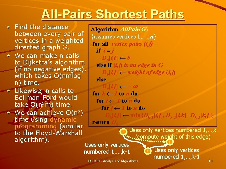 All-Pairs Shortest Paths Find the distance between every pair of vertices in a weighted