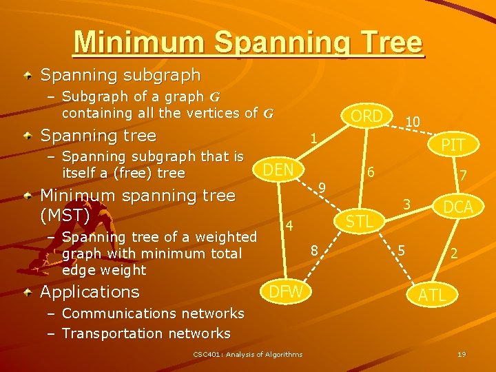 Minimum Spanning Tree Spanning subgraph – Subgraph of a graph G containing all the