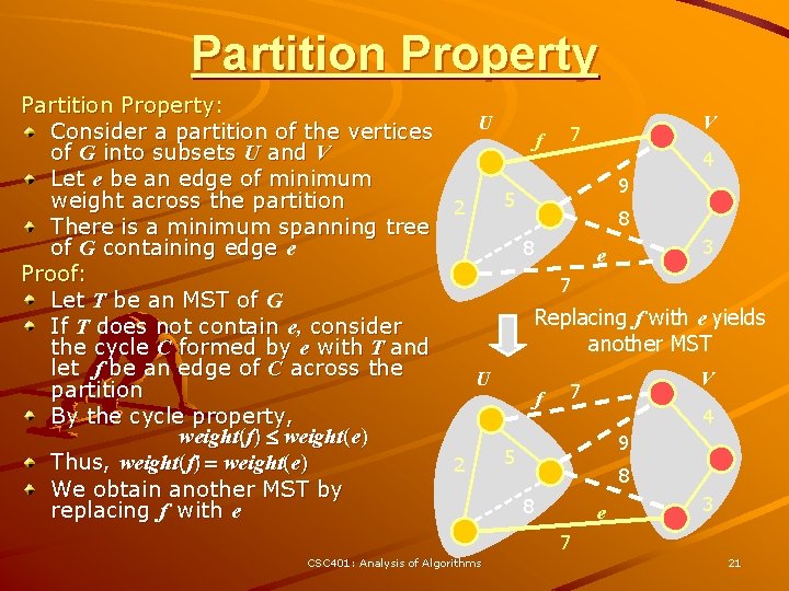 Partition Property: U V Consider a partition of the vertices 7 f of G