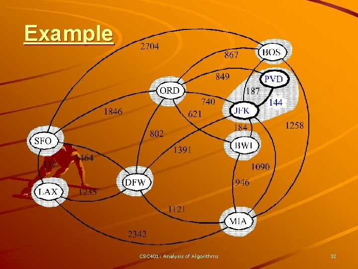 Example CSC 401: Analysis of Algorithms 32 