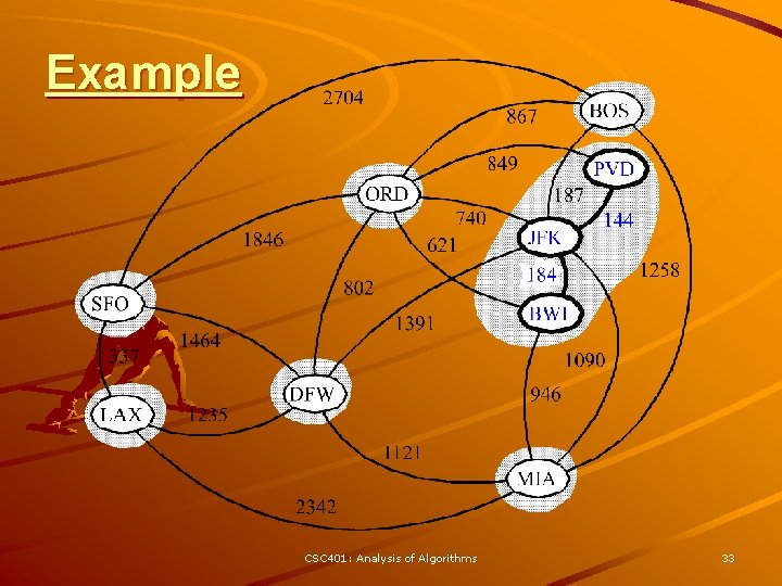 Example CSC 401: Analysis of Algorithms 33 