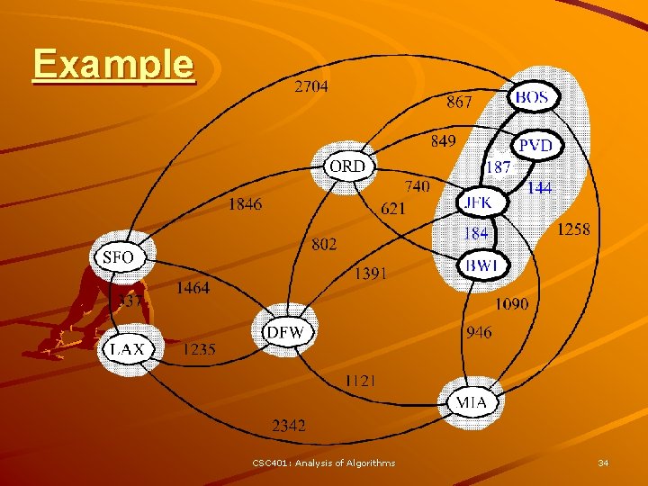 Example CSC 401: Analysis of Algorithms 34 