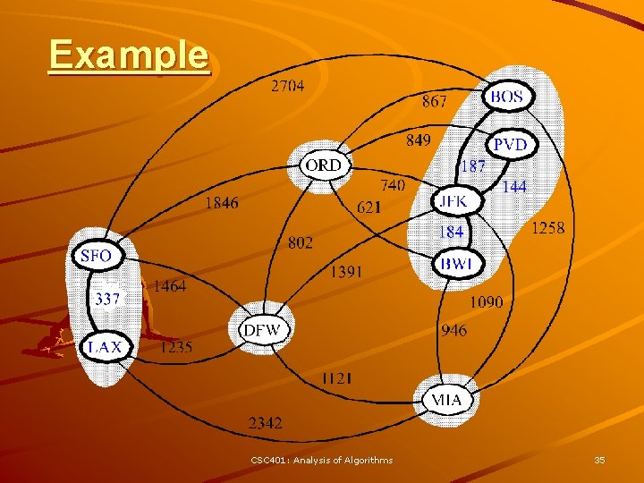 Example CSC 401: Analysis of Algorithms 35 