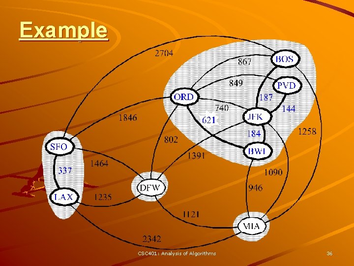 Example CSC 401: Analysis of Algorithms 36 