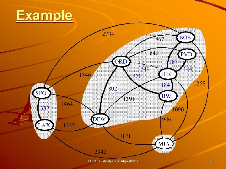 Example CSC 401: Analysis of Algorithms 38 