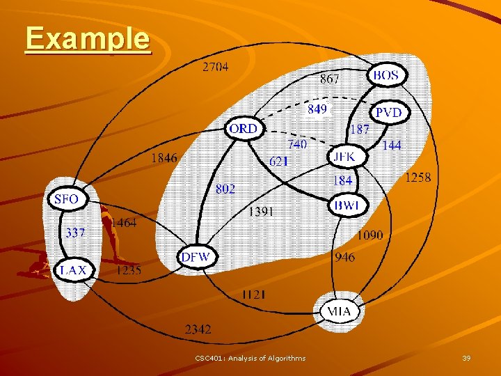 Example CSC 401: Analysis of Algorithms 39 