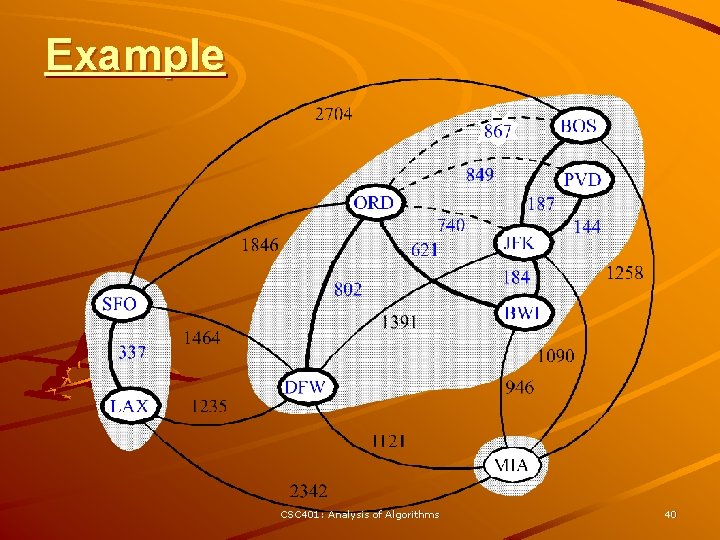 Example CSC 401: Analysis of Algorithms 40 