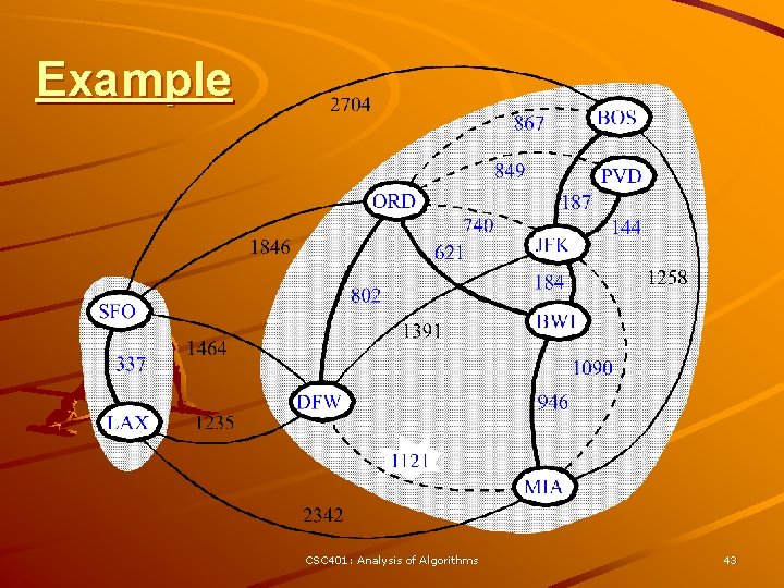 Example CSC 401: Analysis of Algorithms 43 