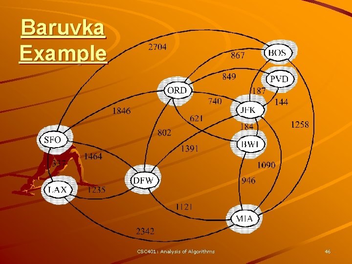 Baruvka Example CSC 401: Analysis of Algorithms 46 