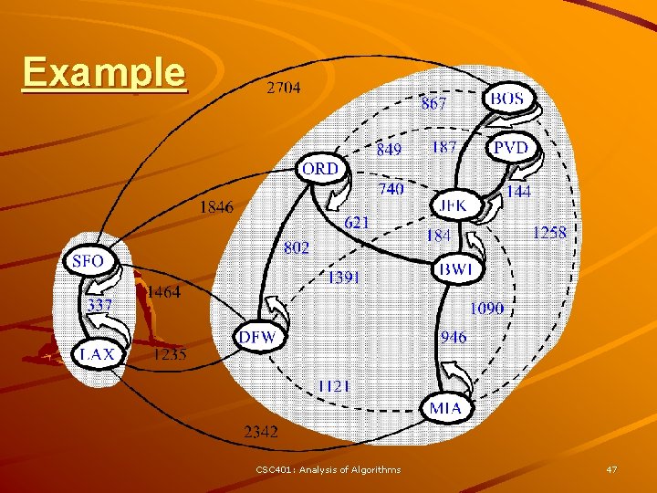 Example CSC 401: Analysis of Algorithms 47 