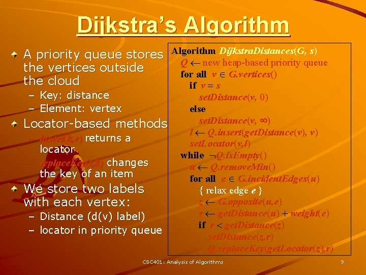 Dijkstra’s Algorithm A priority queue stores Algorithm Dijkstra. Distances(G, s) Q new heap-based priority